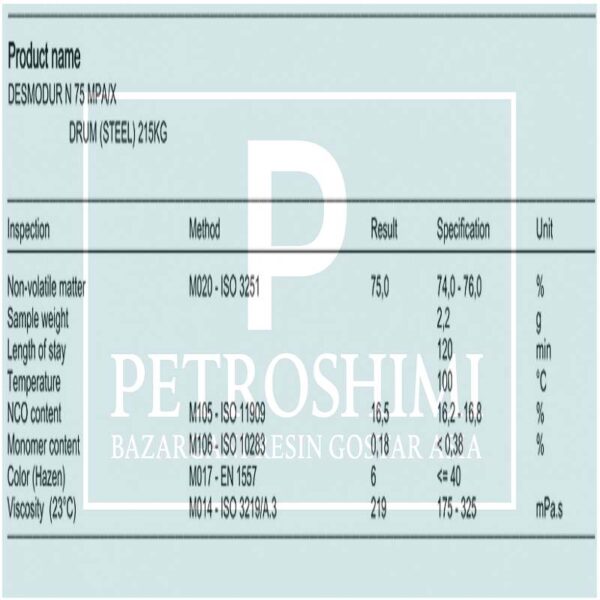 آنالیز دزمادور N75